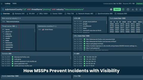 Threat Intelligence Feeds: Giải pháp toàn diện cho SOC