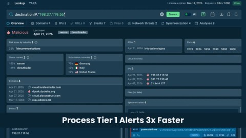 Tin bảo mật mới nhất: Threat intelligence tăng tốc triage