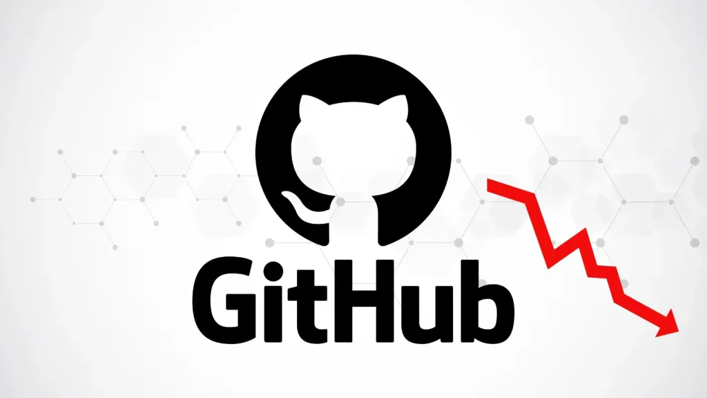Tin tức bảo mật: GitHub Actions gián đoạn nguy hiểm