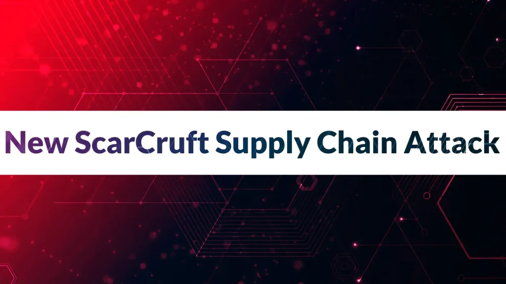 Tin tức bảo mật: Supply chain attack nguy hiểm nhắm sqgame