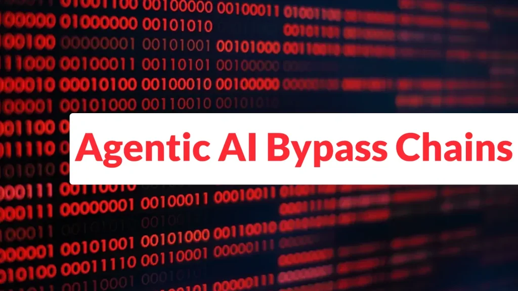AI Agentic: Rủi ro bảo mật nghiêm trọng & Giải pháp