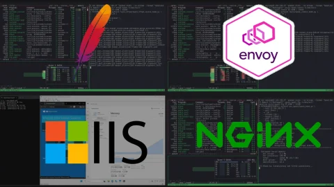 HTTP/2 Bomb: Lỗ hổng nghiêm trọng đe dọa máy chủ web