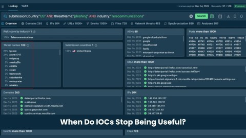 IOCs: Nguy cơ lỗi thời và Tình báo Mối đe dọa Tươi mới