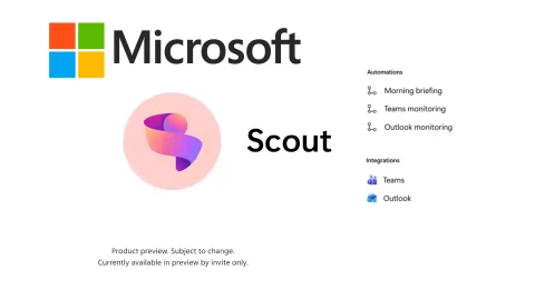 Microsoft Scout: AI Agent Vượt Trội Với Bảo Mật Toàn Diện