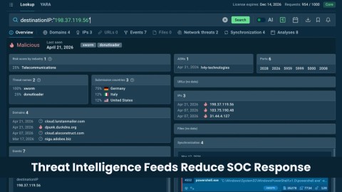 Tự động hóa SOC hiệu quả: Tăng cường với Threat Intelligence & IOC