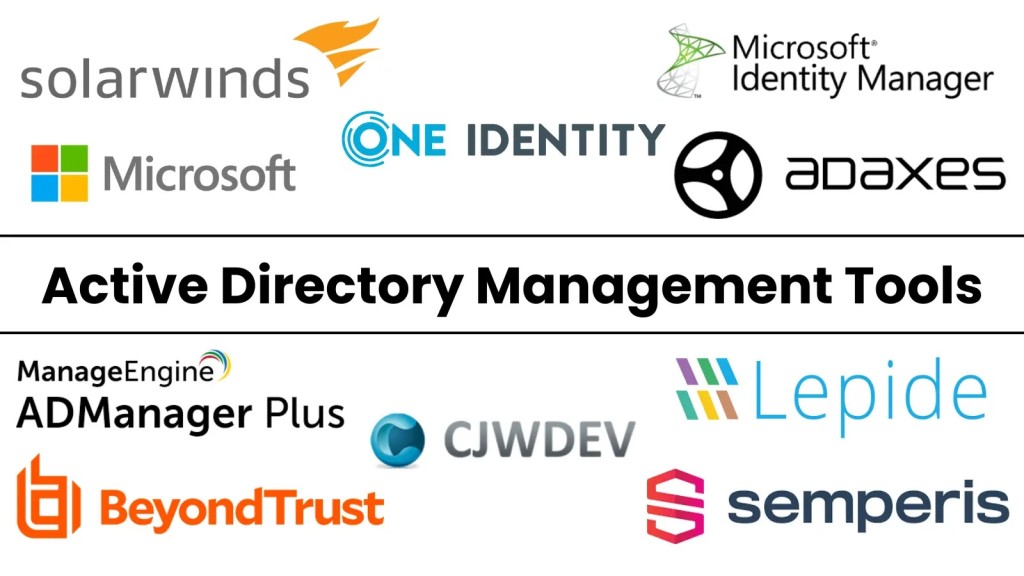 10 Công cụ Quản lý Active Directory Vượt trội 2026