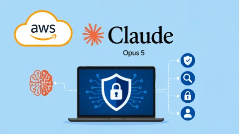 An ninh mạng đột phá: Claude Opus 5 tăng cường bảo mật AWS