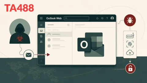Khai thác Zero-day CVE-2026-42897: Nguy cơ tấn công nghiêm trọng