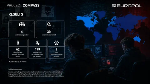 Mối đe dọa mạng nguy hiểm 'The Com': Europol vào cuộc khẩn cấp