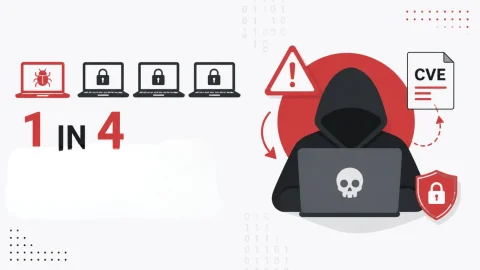 Nguy hiểm: Khai thác lỗ hổng tăng tốc trước CVE