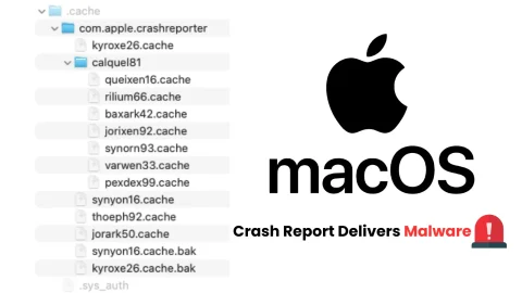 Nguy hiểm khôn lường từ mã độc tống tiền macOS