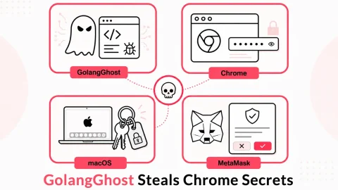 Nguy hiểm: Mã độc GolangGhost Tấn Công Chuyên Gia Web3