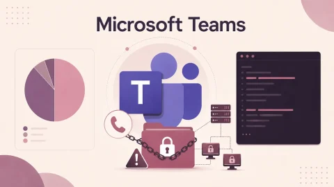 Nguy Hiểm: Tấn Công Ransomware Chaos Qua Microsoft Teams