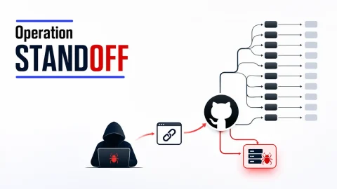 Operation STANDOFF: Nguy hiểm Tấn Công Mã Độc Đa Giai Đoạn