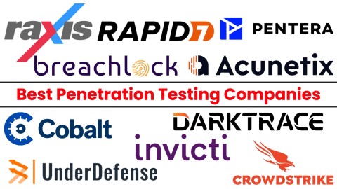 Penetration Testing: Bảo vệ hệ thống toàn diện khỏi mối đe dọa