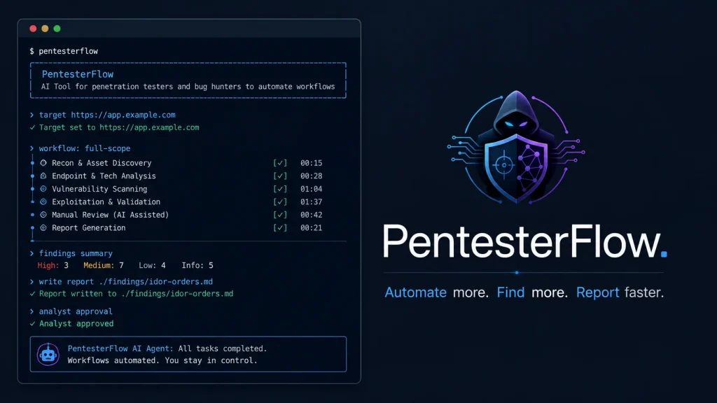PentesterFlow: Công cụ Kiểm thử Xâm nhập AI Vượt Trội