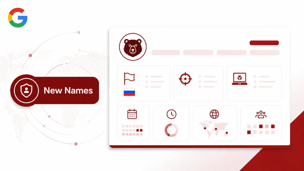 Threat Intelligence: Google Tối Ưu Nhận Diện Tấn Công Mạng Vượt Trội