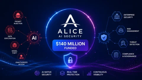 Bảo mật AI: Alice huy động vốn lớn đối mặt rủi ro nghiêm trọng
