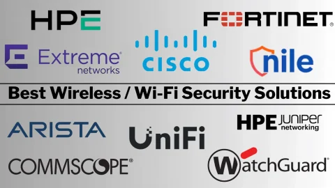 Bảo mật Wi-Fi Tự động: Lựa chọn Nền tảng Zero-Trust Toàn diện