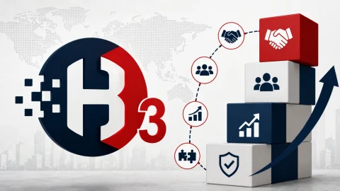Horizon3 đầu tư 20 triệu USD tăng cường an ninh mạng