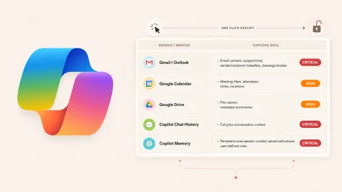 Lỗ hổng CVE Nghiêm trọng: CoSnitch đe dọa dữ liệu Copilot