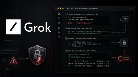 Lỗ hổng CVE: Tấn công nghiêm trọng đánh cắp dữ liệu Grok