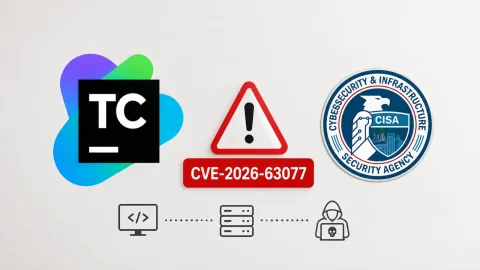 Lỗ hổng JetBrains TeamCity: CVE nghiêm trọng bị khai thác