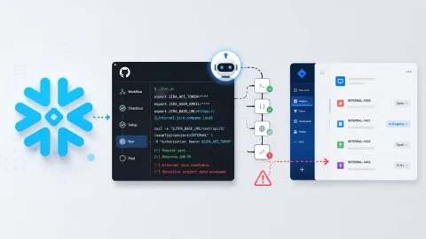 Lỗ hổng nghiêm trọng trên GitHub Actions: Rủi ro từ AI