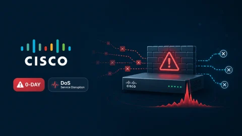 Lỗ hổng Zero-Day Cisco: Nguy cơ Bị Khai thác Nghiêm trọng