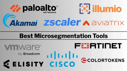 Microsegmentation: Chìa Khóa Ngăn Chặn Tấn Công Mạng Hiệu Quả
