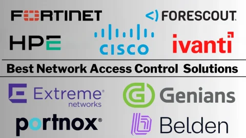 Network Access Control Toàn Diện: Bảo Mật Mạng Thiết Yếu
