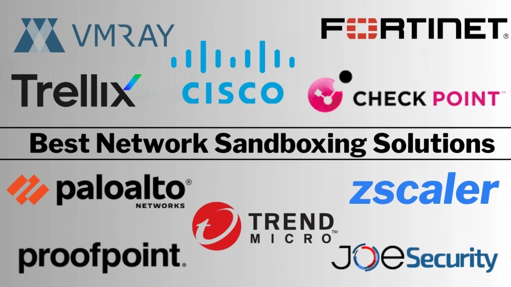 Network Sandboxing: Bảo vệ Toàn diện khỏi Mã độc Chưa từng thấy