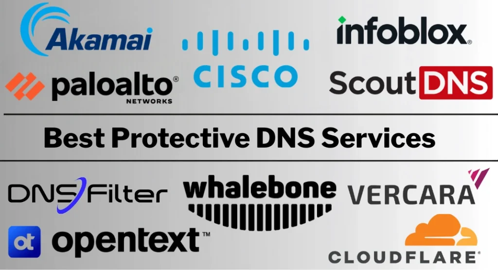 Protective DNS: Bảo vệ vượt trội trước khai thác zero-day