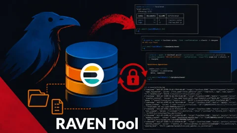 RAVEN: Nguy Hiểm Tiềm Ẩn Từ Lỗ Hổng Elasticsearch