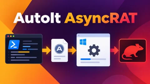 AsyncRAT nguy hiểm: Lỗ hổng zero-day, mối đe dọa mạng mới