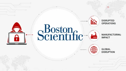 Boston Scientific đối mặt rủi ro an ninh mạng nghiêm trọng