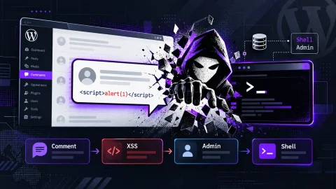 Cảnh Báo: Lỗ hổng CVE nghiêm trọng trên WordPress có thể bị khai thác zero-day