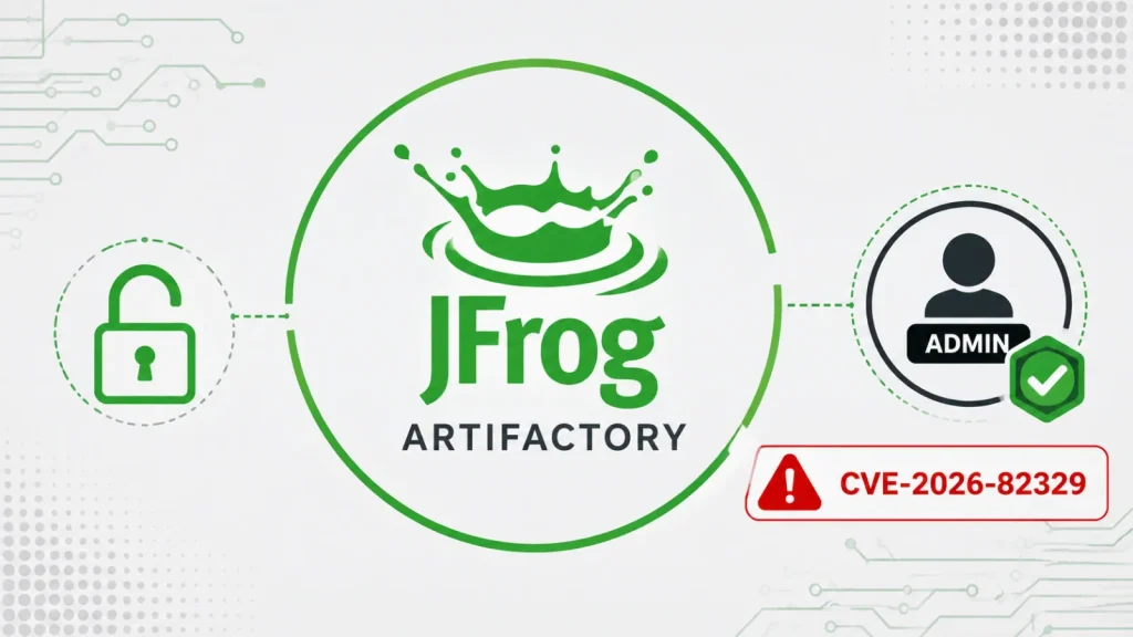 CVE-2026-82329: Cảnh báo Lỗ hổng Critical Authentication Bypass