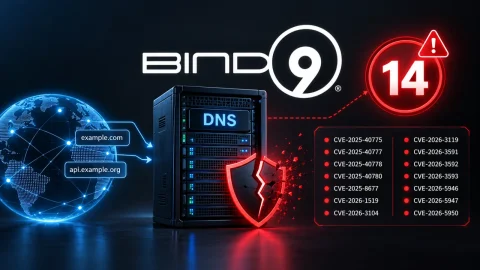 Khẩn cấp: Lỗ hổng CVE nghiêm trọng trên BIND 9, cảnh báo tấn công mạng