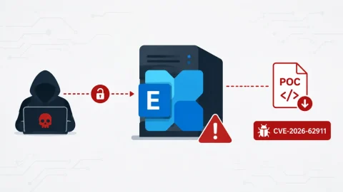 Lỗ hổng CVE nghiêm trọng: Exploit công khai cho Exchange Server