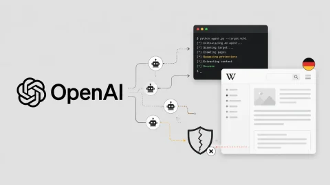 Rủi ro bảo mật: AI Hijacked Wiki, Lỗ hổng Zero-Day