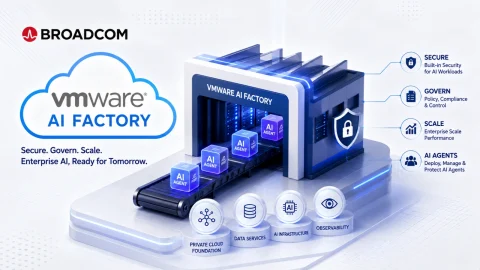VMware AI Factory: Tăng cường Bảo mật và Giảm thiểu Mối đe dọa AI
